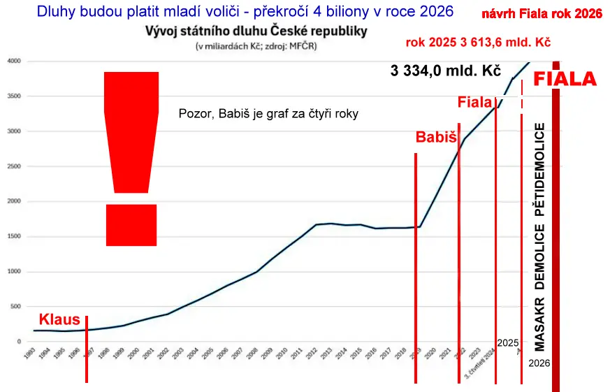 dluh 2025 2026webp 4fa62