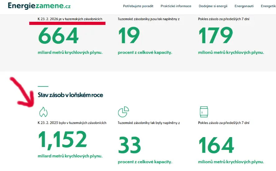 plyn zasoby 2026 653df